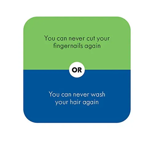 Which Would You Choose? Cards konverzace v angličtině