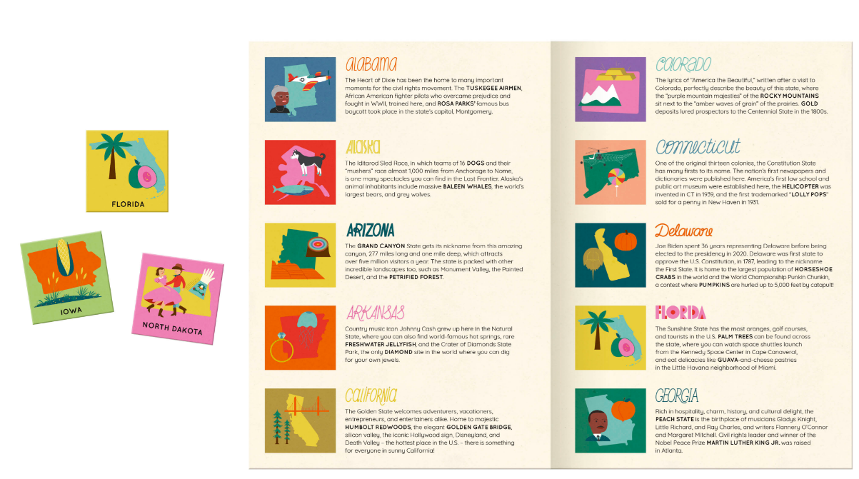 The 50 States Bingo 50 států USA ve stolní hře v angličtině