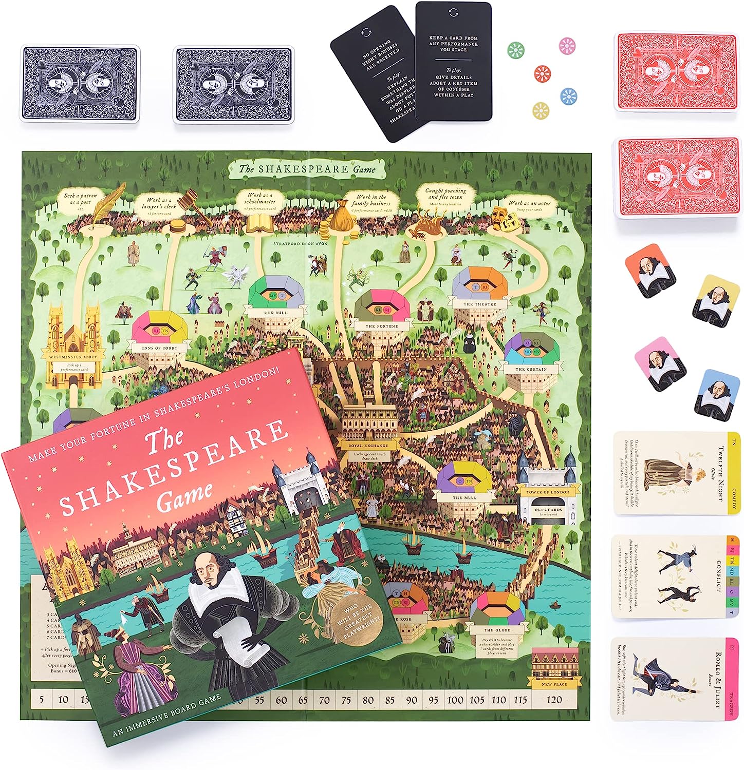 The Shakespeare Game život a dílo Shakespeara ve stolní hře