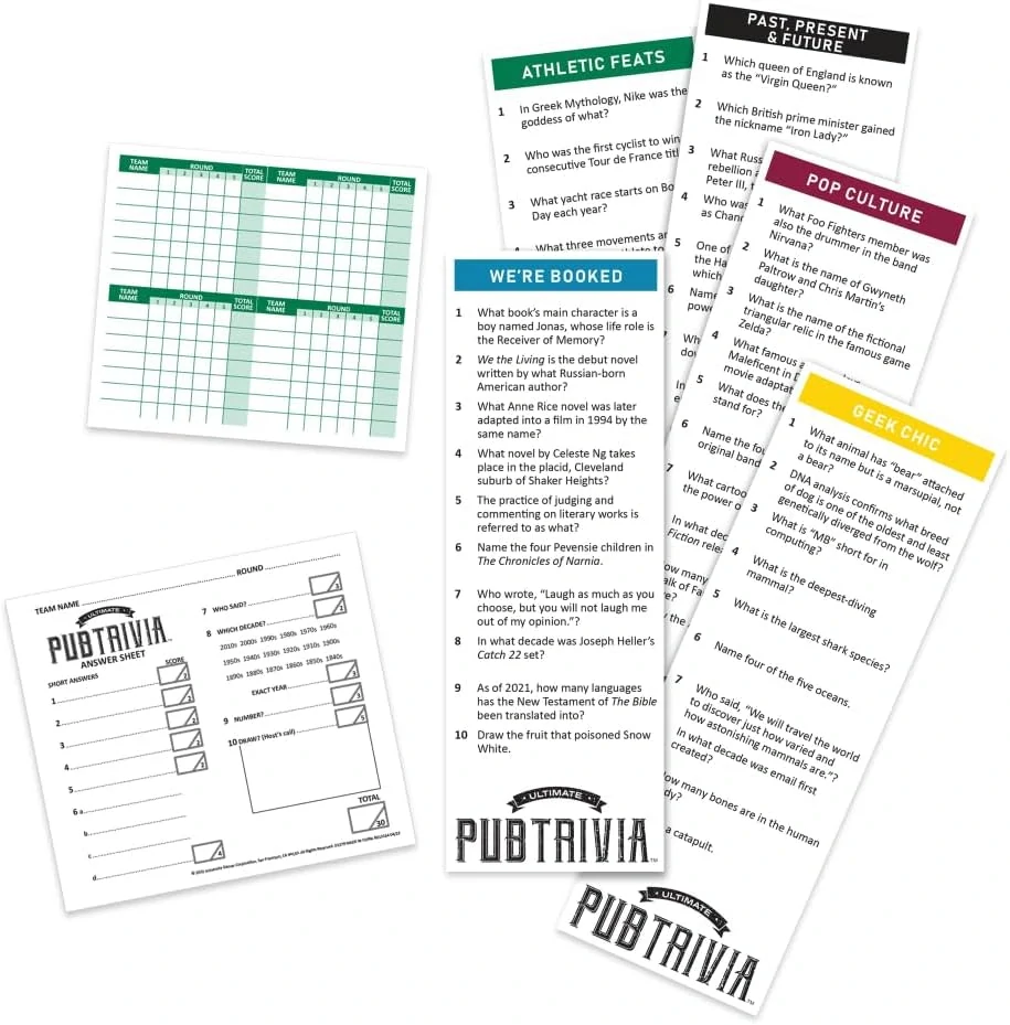 Ultimate Pub Trivia kvíz týmová hra v angličtině