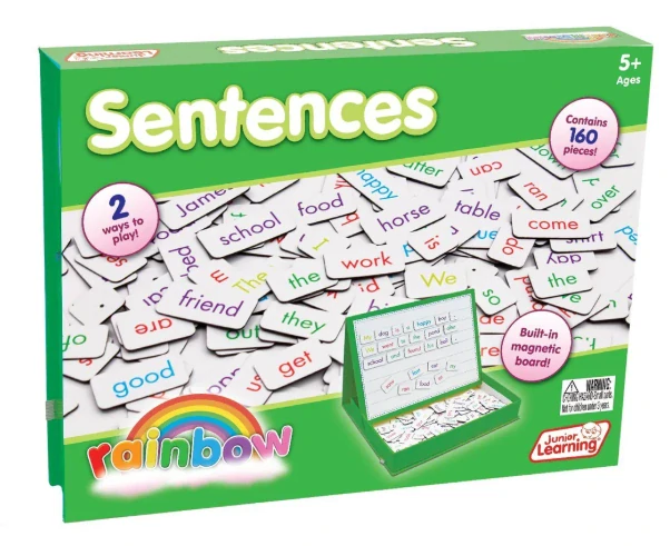 Sentences slova na magnetickou tabuli tvoření vět v angličtině