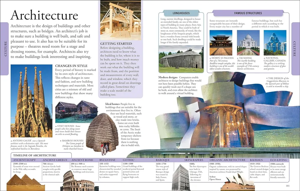 The New Children's Encyclopedia encyklopedie v angličtině