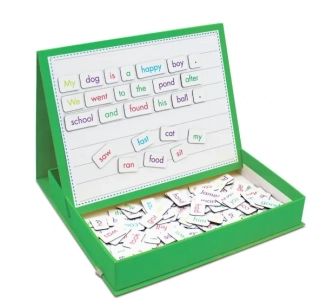 Sentences slova na magnetickou tabuli tvoření vět v angličtině